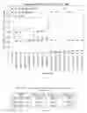 Fig. 09 - Systems and methods for approximation based optimization of data processors