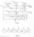 Fig. 03 - Computer-implemented method, system and computer program product for deploying an application on a computing resource