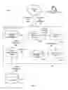 Fig. 02 - Source code violation matching and attribution