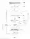 Fig. 09 - Source code violation matching and attribution