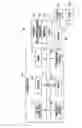 Fig. 02 - Electronic device and method of linking a task thereof