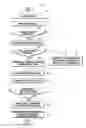 Fig. 06 - Electronic device and method of linking a task thereof