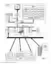 Fig. 02 - Administering virtual machines in a distributed computing environment