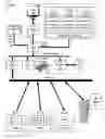 Fig. 01 - Administering virtual machines in a distributed computing environment