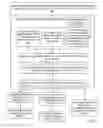 Fig. 09 - Administering virtual machines in a distributed computing environment