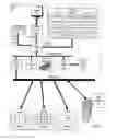 Fig. 02 - Administering virtual machines in a distributed computing environment