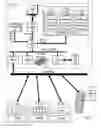 Fig. 02 - Administering virtual machines in a distributed computing environment