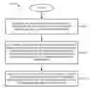 Fig. 01 - HYPERVISOR MANAGER FOR VIRTUAL MACHINE MANAGEMENT