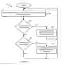 Fig. 04 - HYPERVISOR MANAGER FOR VIRTUAL MACHINE MANAGEMENT