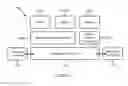 Fig. 07 - HYPERVISOR MANAGER FOR VIRTUAL MACHINE MANAGEMENT