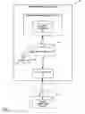 Fig. 02 - Fight-through nodes with disposable virtual machines and rollback of persistent state