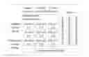 Fig. 01 - Isolation method for management virtual machine and apparatus