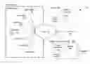 Fig. 01 - Methods and systems for automating deployment of applications in a multi-tenant database environment