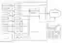 Fig. 01 - Data interpretation with modulation error ratio analysis