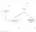Fig. 01 - Practical dynamic proofs of retrievability with multiple buffers