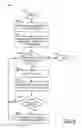 Fig. 06 - Data recovery once ECC fails to correct the data