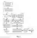 Fig. 07 - A METHOD AND APPARATUS FOR CODE LENGTH ADAPTATION FOR ACCESS TO KEY-VALUE BASED CLOUD STORAGE SYSTEMS