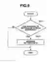 Fig. 07 - Information processing apparatus, information processing method, and program