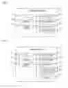 Fig. 03 - Failure recovery method in information processing system and information processing system