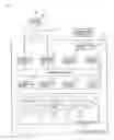Fig. 04 - Failure recovery method in information processing system and information processing system