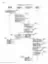 Fig. 07 - Failure recovery method in information processing system and information processing system