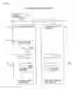 Fig. 20 - Failure recovery method in information processing system and information processing system