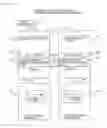 Fig. 28 - Failure recovery method in information processing system and information processing system