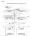 Fig. 32 - Failure recovery method in information processing system and information processing system