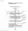 Fig. 34 - Failure recovery method in information processing system and information processing system