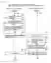Fig. 44 - Failure recovery method in information processing system and information processing system