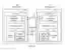 Fig. 02 - Method, system, and apparatus for cloud application redundancy