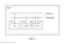 Fig. 08 - Method, system, and apparatus for cloud application redundancy