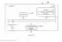 Fig. 22 - Method, system, and apparatus for cloud application redundancy