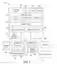 Fig. 02 - Write admittance policy for a memory cache
