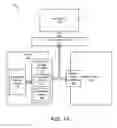Fig. 02 - Apparatus, system, and method for managing eviction of data