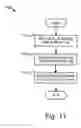 Fig. 16 - Apparatus, system, and method for managing eviction of data