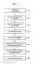 Fig. 02 - Methods and systems for caching data using behavioral event correlations