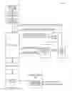 Fig. 01 - Selective prefetching of physically sequential cache line to cache line that includes loaded page table entry