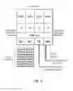 Fig. 05 - Electrical and optical memory access