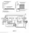 Fig. 06 - Electrical and optical memory access