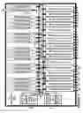Fig. 03 - Statistical power handling in a scalable storage system