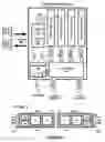 Fig. 04 - Statistical power handling in a scalable storage system