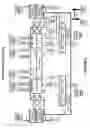 Fig. 06 - Statistical power handling in a scalable storage system