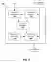 Fig. 07 - Programmable logic unit