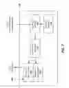 Fig. 08 - Programmable logic unit