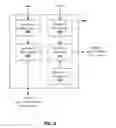 Fig. 09 - Programmable logic unit