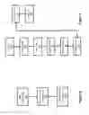 Fig. 07 - System and method of interfacing co-processors and input/output devices via a main memory system