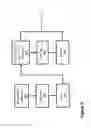 Fig. 09 - System and method of interfacing co-processors and input/output devices via a main memory system