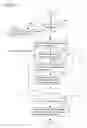 Fig. 08 - DOCUMENT MANAGEMENT APPARATUS AND RECORDING MEDIUM FOR EASY REGISTER AND DISPLAY OF CHARACTER STRING INDICATING MEANING
