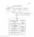 Fig. 01 - LEARNING LANGUAGE MODELS FROM SCRATCH BASED ON CROWD-SOURCED USER TEXT INPUT